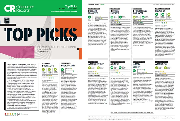 Consumer Reports Top Picks | Thelen Subaru in Bay City MI