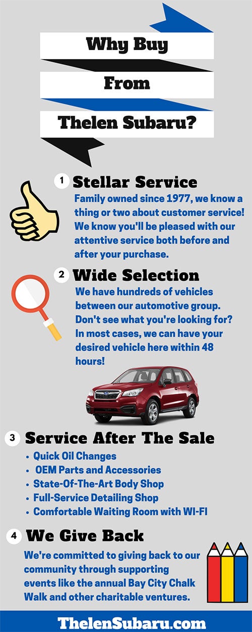 Thelen Subaru